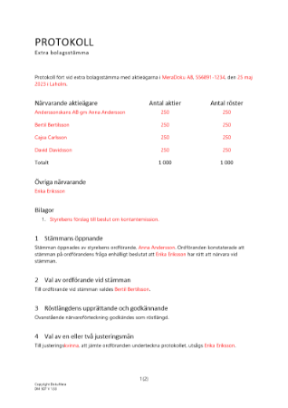 Protokoll extra bolagsstämma kontantemission