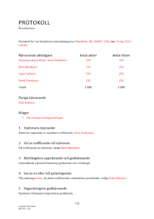 Protokoll årsstämma disponibla vinstmedel MB