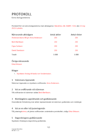 Protokoll extra bolagsstämma fondemission