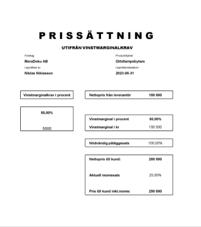 Prissättning utifrån vinstmarginalkrav