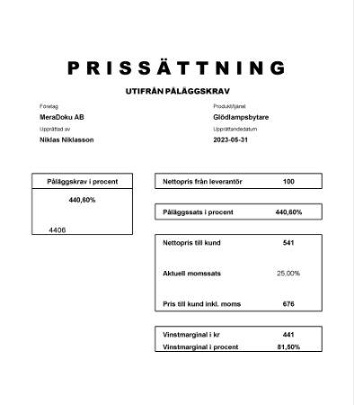 Prissättning utifrån påläggskrav