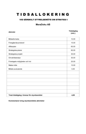 Tidsallokering styrelsemöte strategi