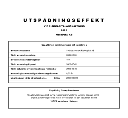 Utspädningseffekt riskkapitalanskaffning