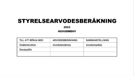 Styrelsearvodesberäkning