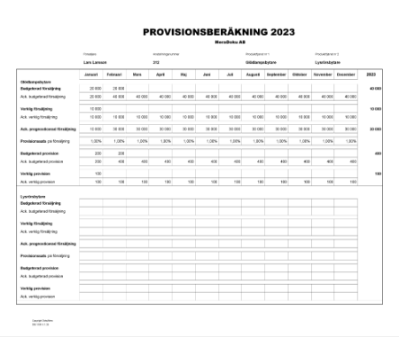 Provisionsberäkning A