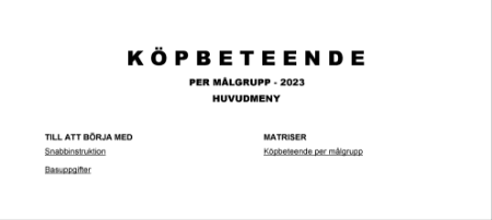 Köpbeteenden per målgrupp