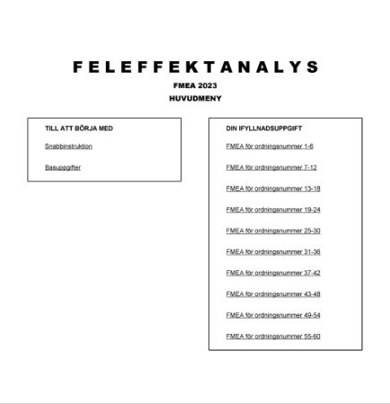 Feleffektanalys