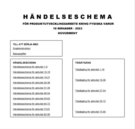 Händelseschema produktutveckling fysiska varor