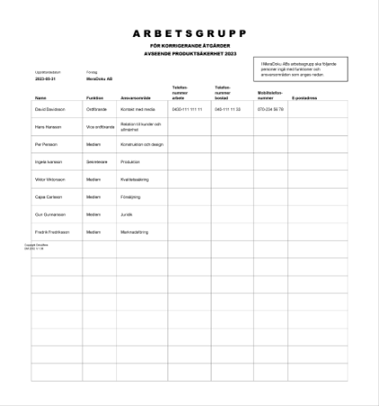 Arbetsgrupp korrigerande åtgärder produktsäkerhet