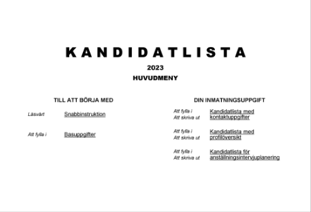 Kandidatlista