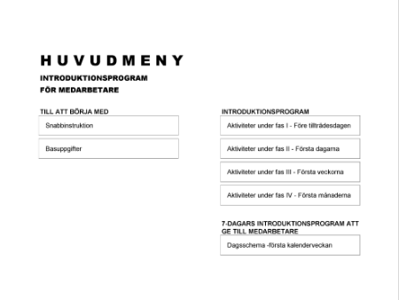 Introduktionsprogram medarbetare