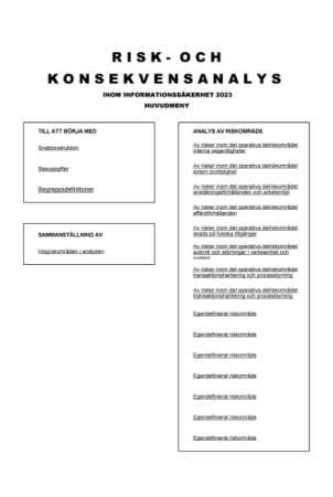 Risk- och konsekvensanalys informationssäkerhet