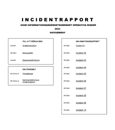 Incidentrapport informationssäkerhet