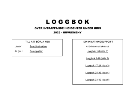 Loggbok inträffade incidenter kris