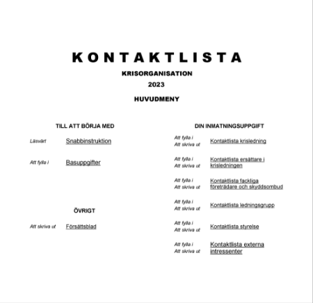 Kontaktlista krisorganisation