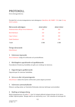 Protokoll från extra bolagsstämma - Aktiekapital i Euro (stämma 1)