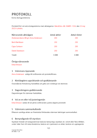 Protokoll från extra bolagsstämma - Bemyndigande till styrelsen