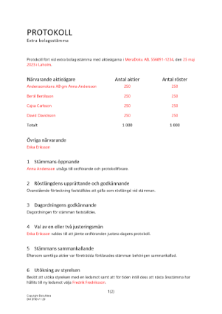 Protokoll från extra bolagsstämma - Utökning av styrelsen