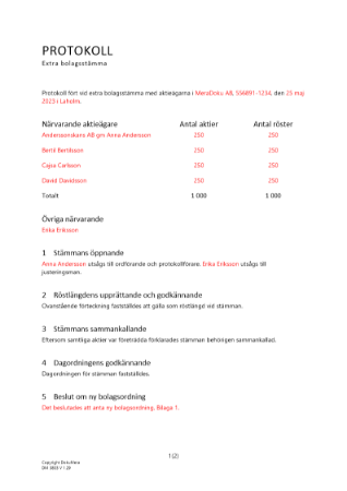 Protokoll från extra bolagsstämma - Em av teckningsoptioner