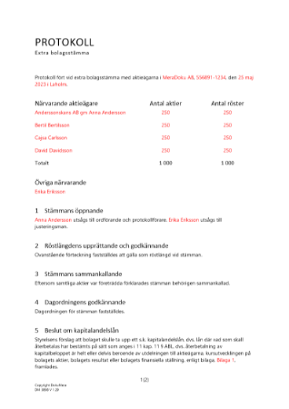 Protokoll från extra bolagsstämma - kapitalandelslån