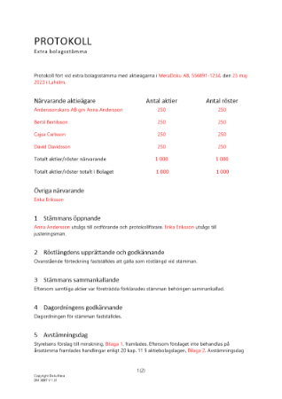 Protokoll från extra bolagsstämma - Minskning Avstämningsbolag