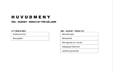 Säljarens mål budget resultat