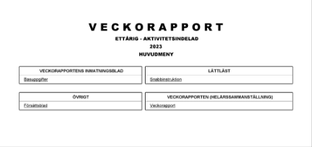 Veckorapport säljaktiviteter