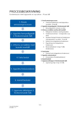 Processbeskrivning fondemission med utgivande av nya aktier - Privat AB