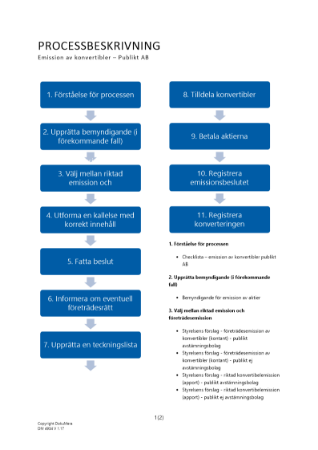 Processbeskrivning Emission av konvertibler Publikt AB