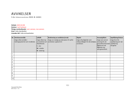 Avvikelser från intern revision - ISO 9001 och 14001