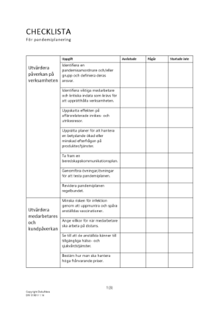 Checklista pandemiplanering