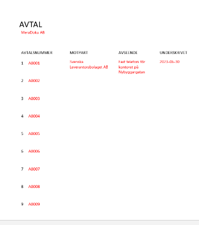 Pärm - för avtal