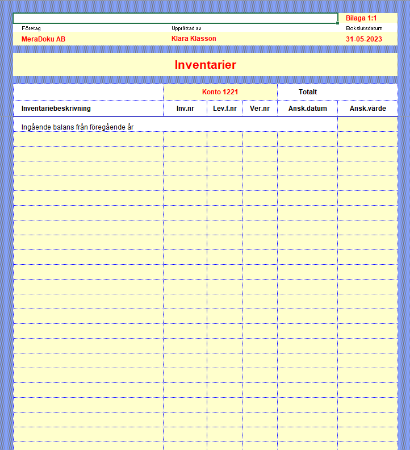 1221 Inventarier