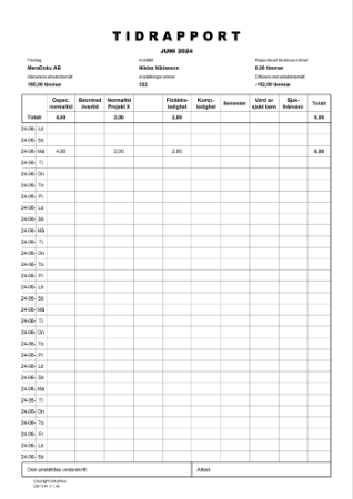 Tidrapport 06 juni 2024