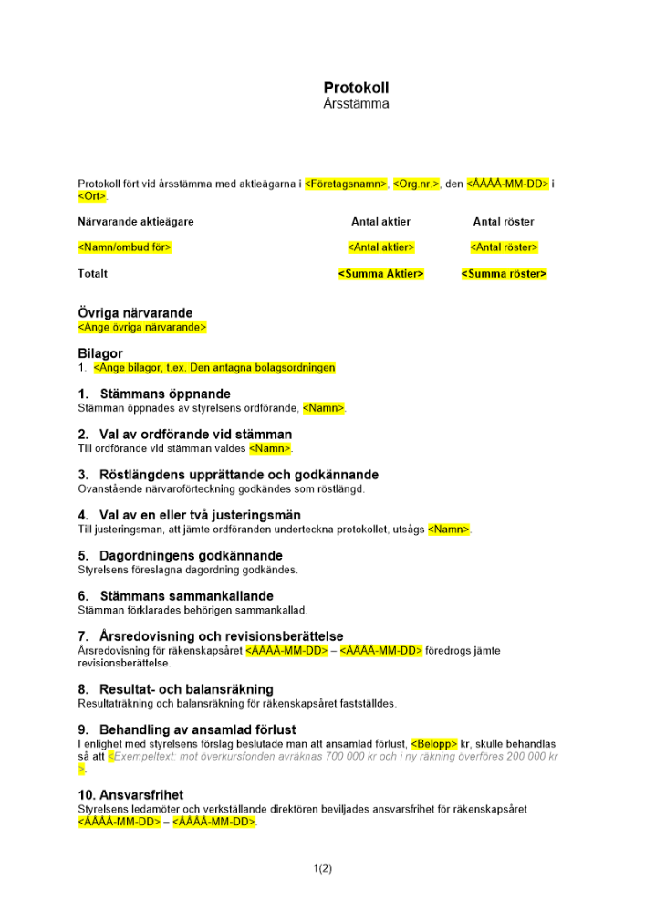 Protokoll årsstämma ansamlad förlust