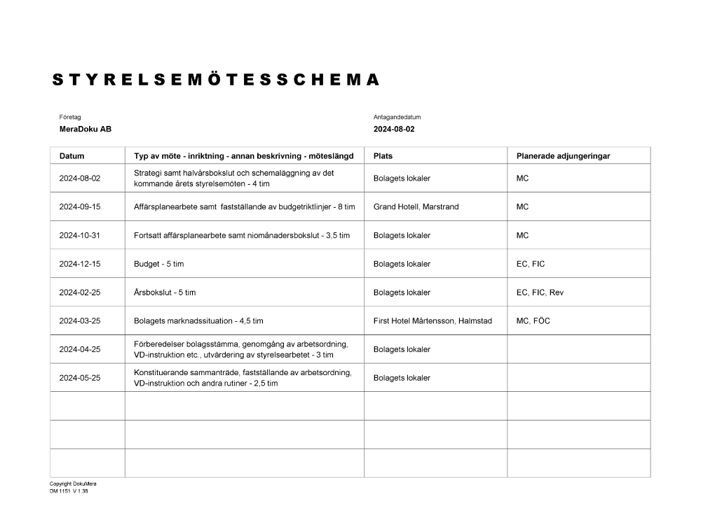 Styrelsemötesschema