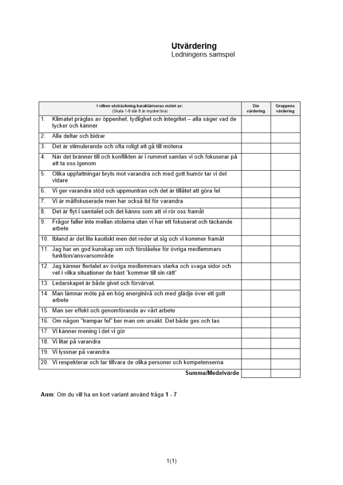 Utvärdering av ledningens samspel