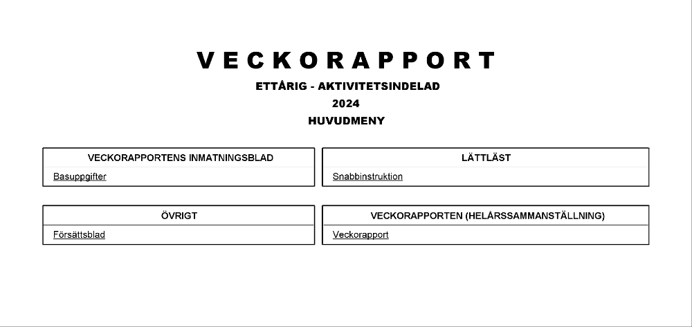 Veckorapport säljaktiviteter