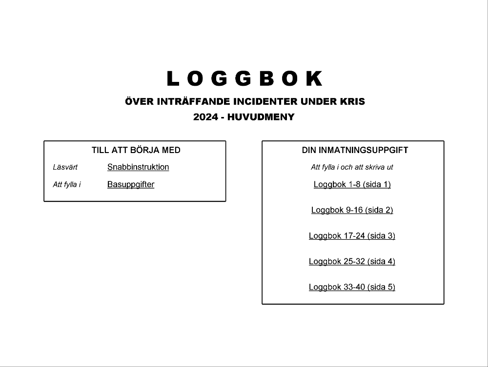 Loggbok inträffade incidenter kris