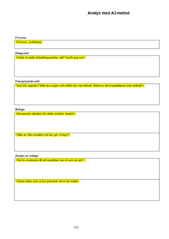 Analys med A3-metod