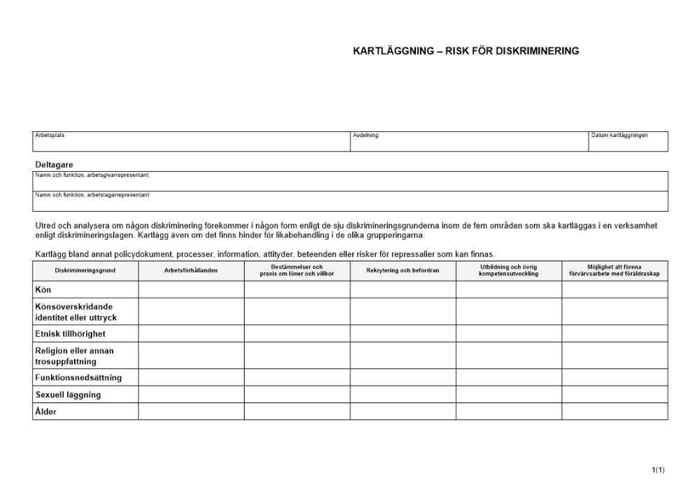 Kartläggning – Risk för diskriminering