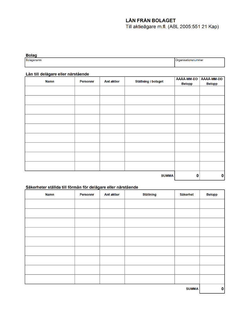 Lån från bolaget till aktieägare m.fl.