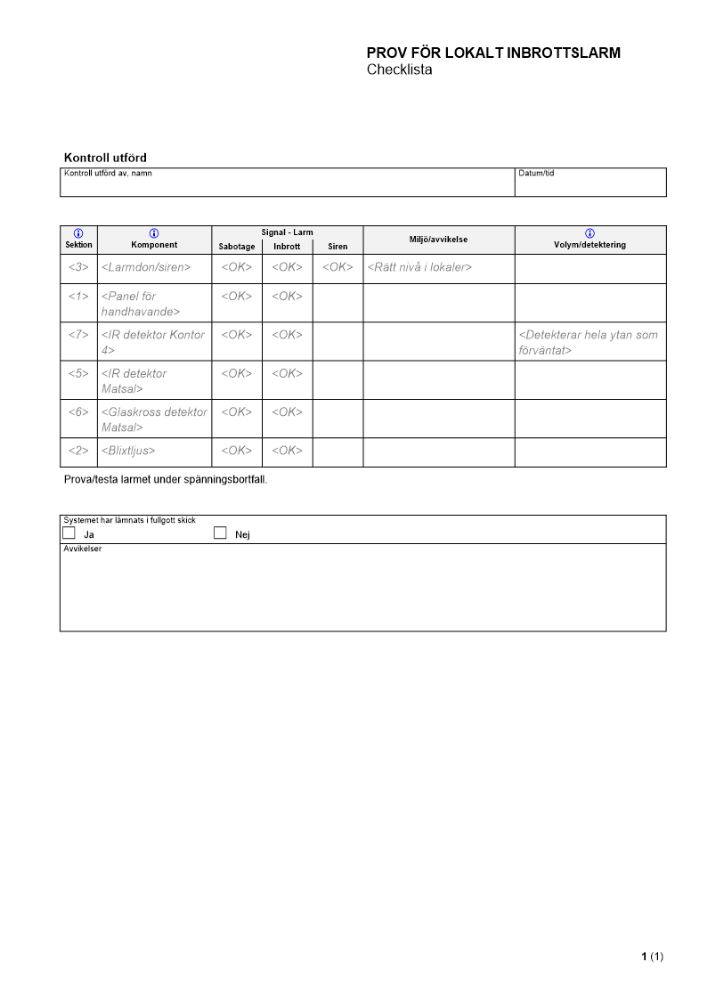 Prov för lokalt larm - Checklista