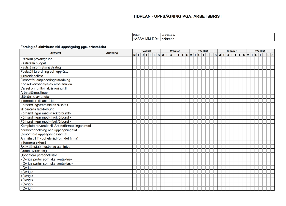 Tidsplan - Uppsägning pga. arbetsbrist