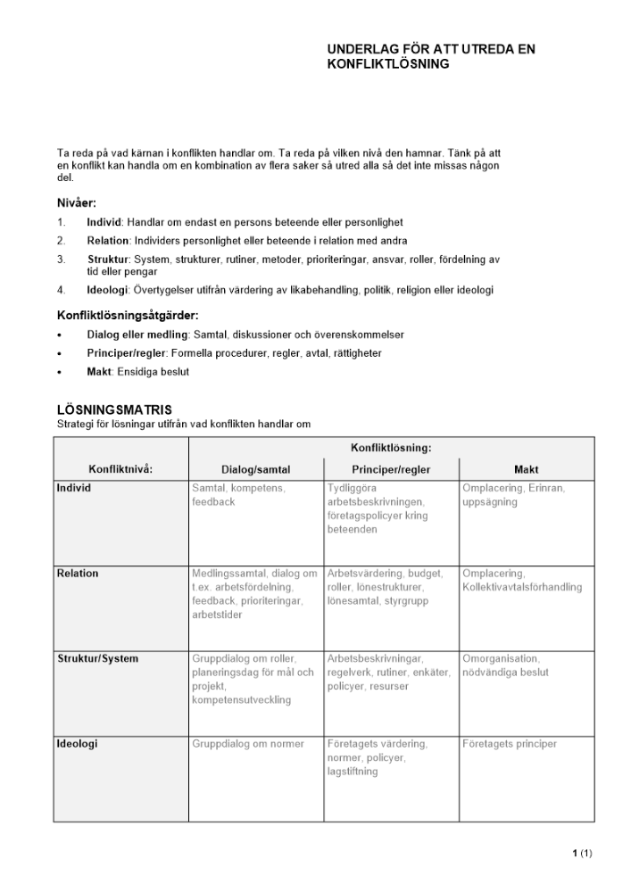 Underlag för beslut av konfliktlösning