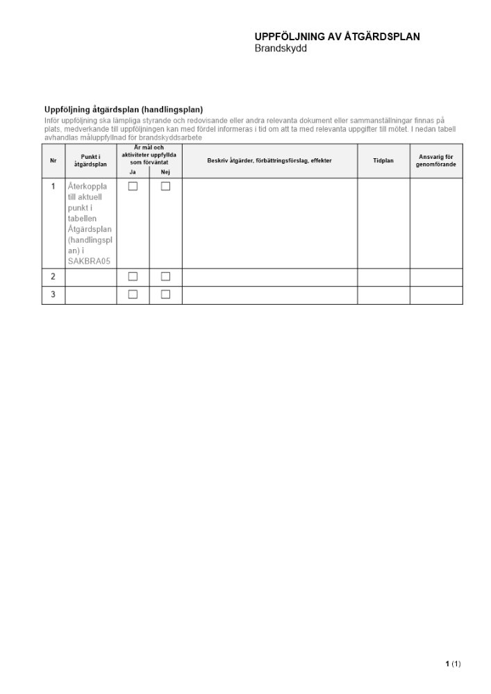 Uppföljning av åtgärdsplan - Brandskydd